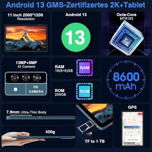 Oangcc_tablette_11_pouces_5g_8_coeurs_2000x1200_fhd_ip_s_51_parleurs_5g_wifi_agps_cas_bleu